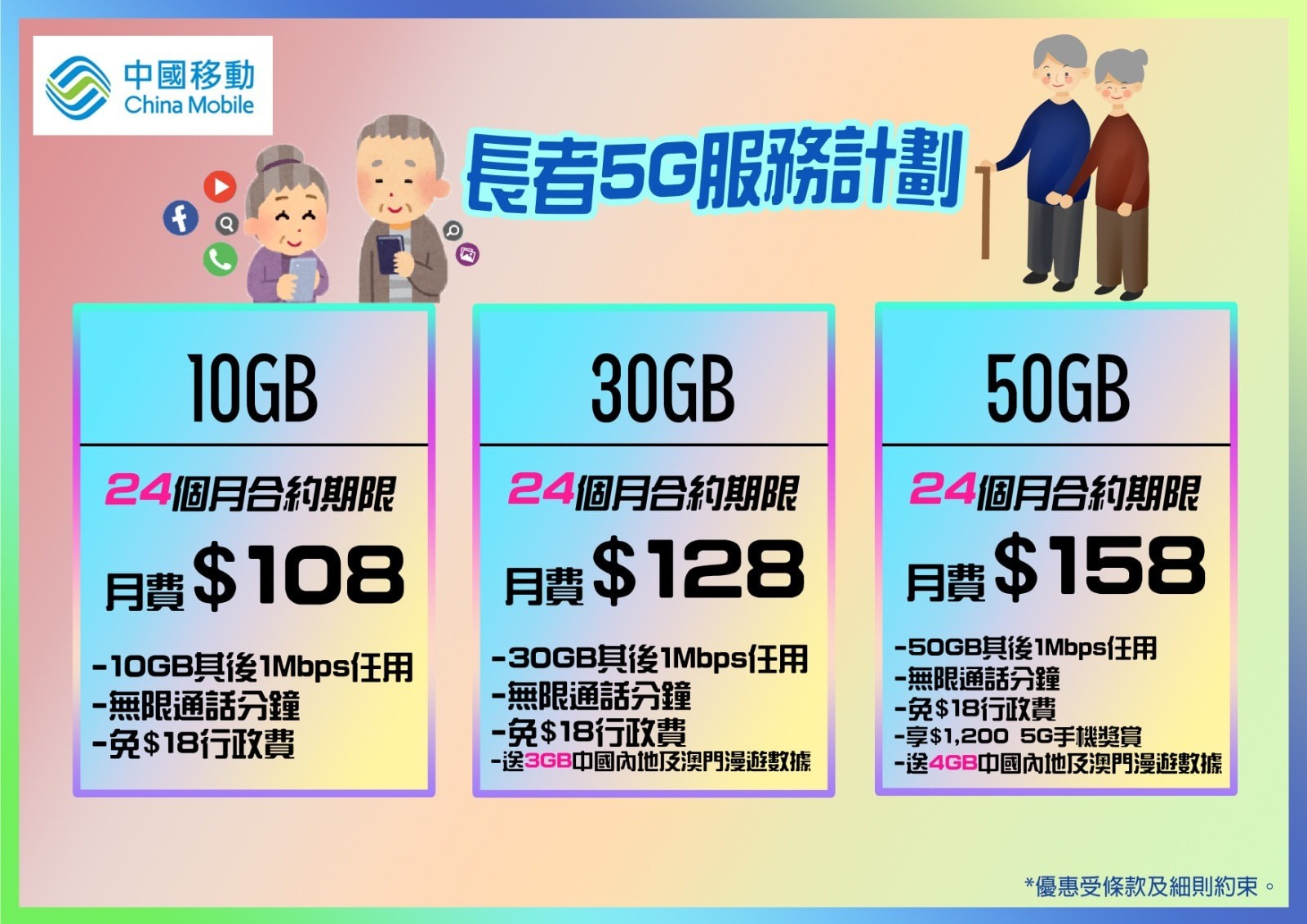 ????長者5G服務計攜號轉台?